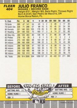 Julio Franco  baseball card collectible - Main Image 2