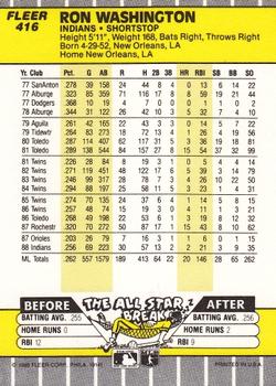 Ron Washington  baseball card collectible - Main Image 2