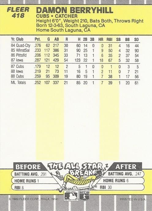 Damon Berryhill  baseball card collectible - Main Image 2