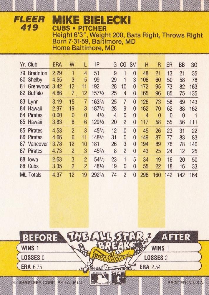 Mike Bielecki  baseball card collectible - Main Image 2