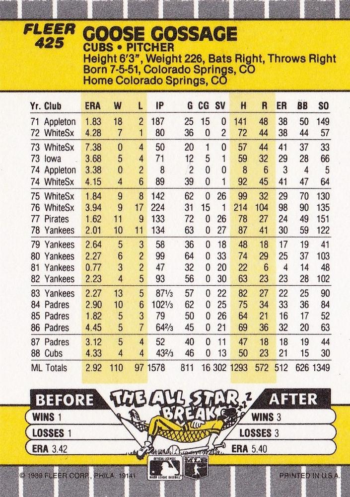 "Goose” Gossage  baseball card collectible - Main Image 2