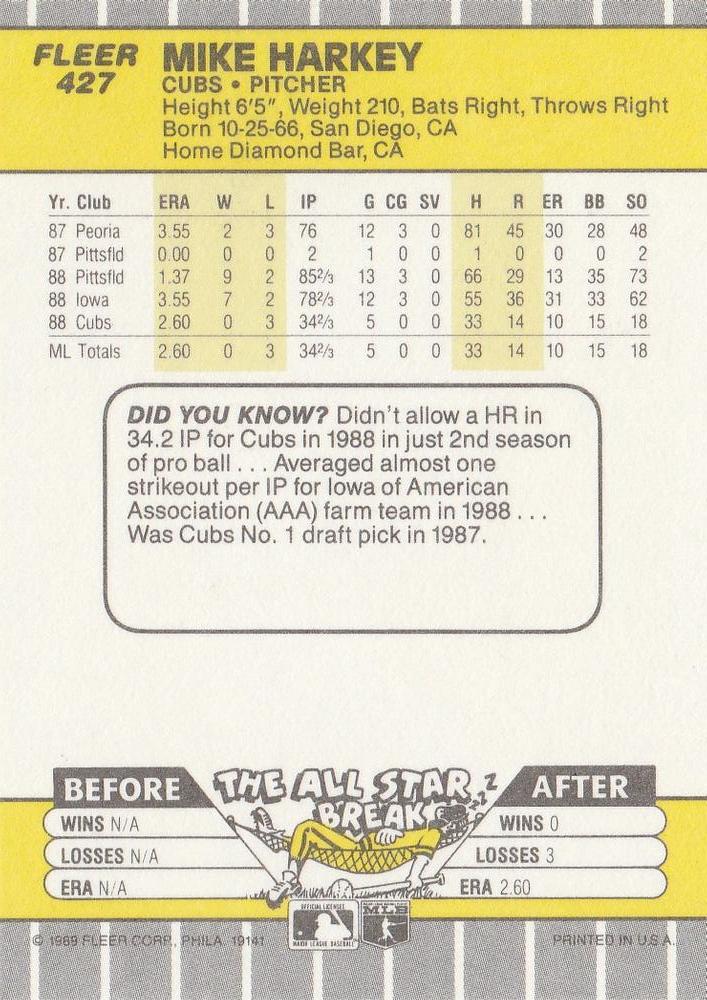 Mike Harkey  baseball card collectible - Main Image 2