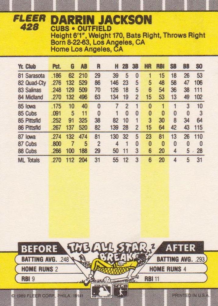 Darrin Jackson  baseball card collectible - Main Image 2