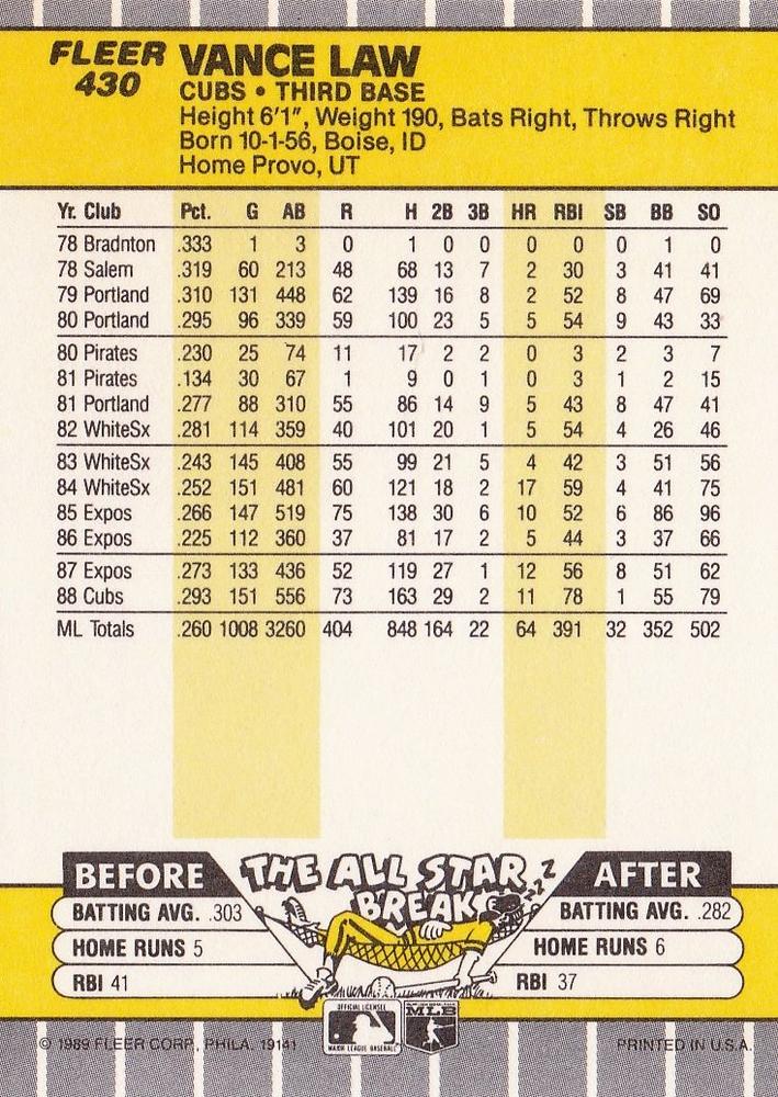 Vance Law  baseball card collectible - Main Image 2