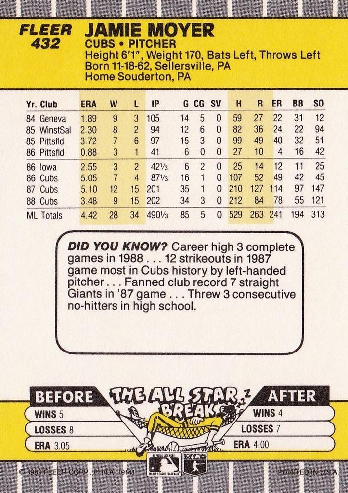 Jamie Moyer  baseball card collectible - Main Image 2