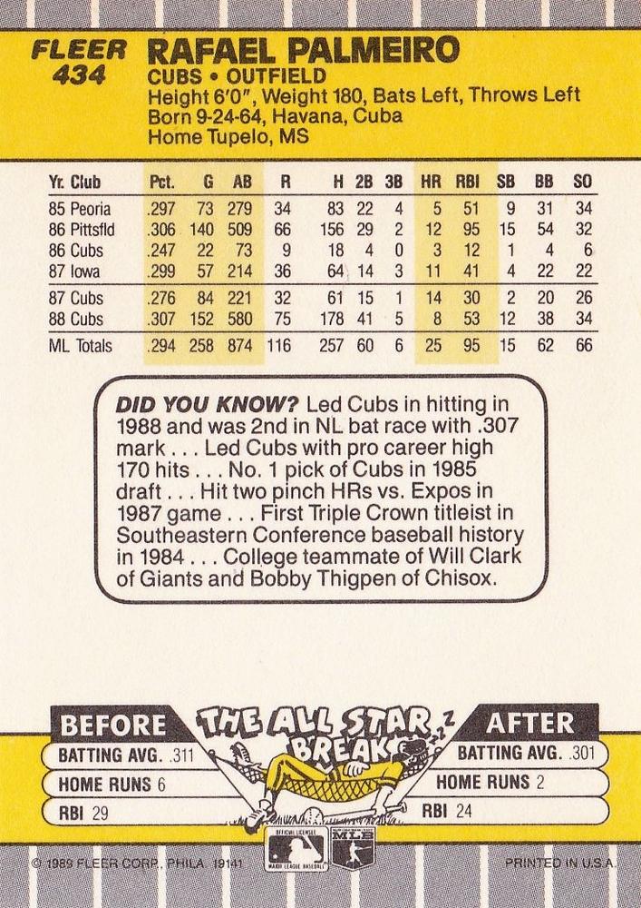 Rafael Palmeiro  baseball card collectible - Main Image 2