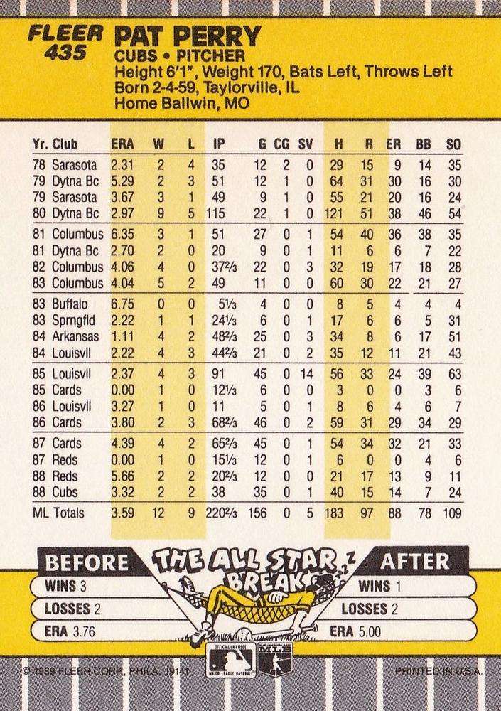 Pat Perry  baseball card collectible - Main Image 2