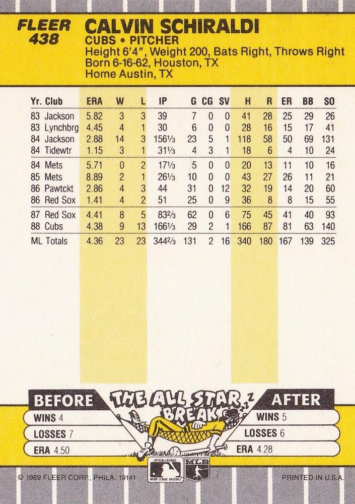 Calvin Schiraldi  baseball card collectible - Main Image 2