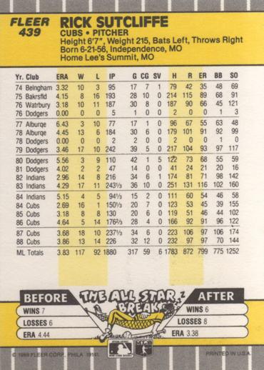 Rick Sutcliffe  baseball card collectible - Main Image 2