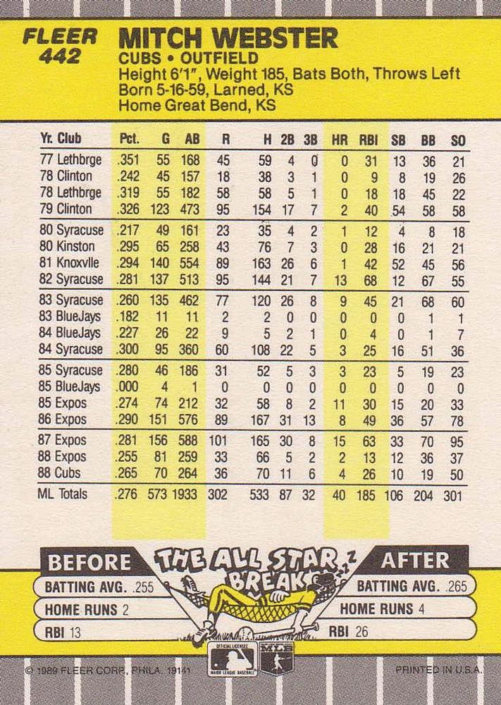 Mitch Webster  baseball card collectible - Main Image 2