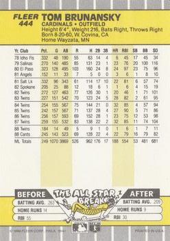 Tom Brunansky  baseball card collectible - Main Image 2