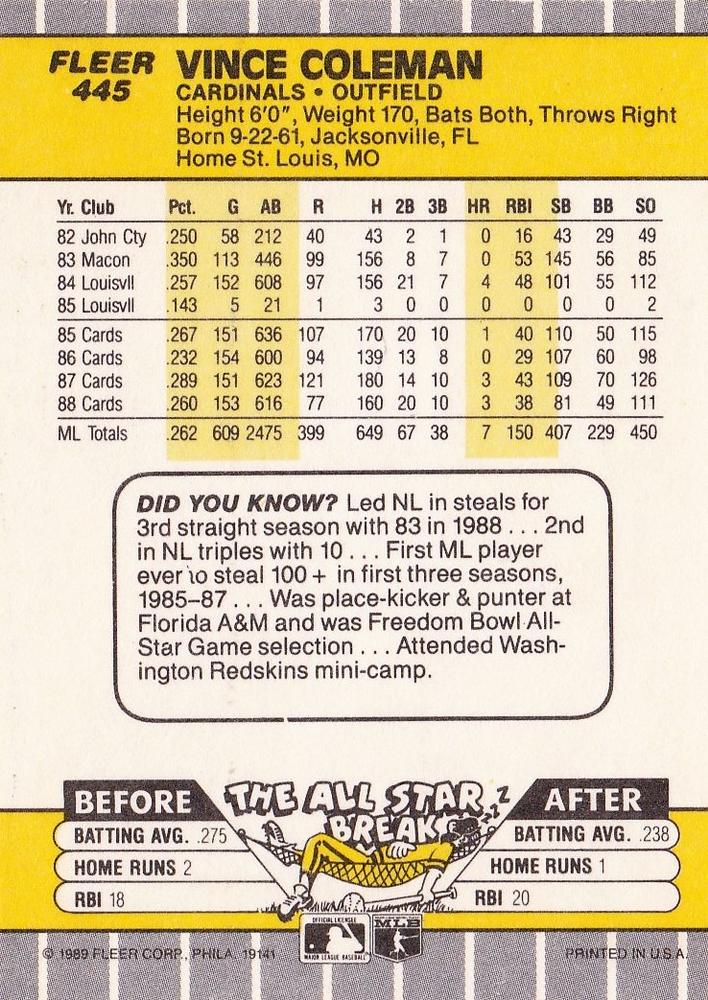 Vince Coleman  baseball card collectible - Main Image 2