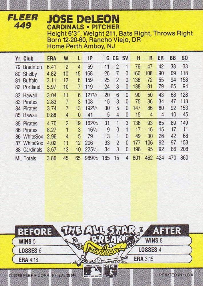 Jose DeLeon  baseball card collectible - Main Image 2