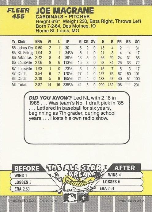 Joe Magrane  baseball card collectible - Main Image 2