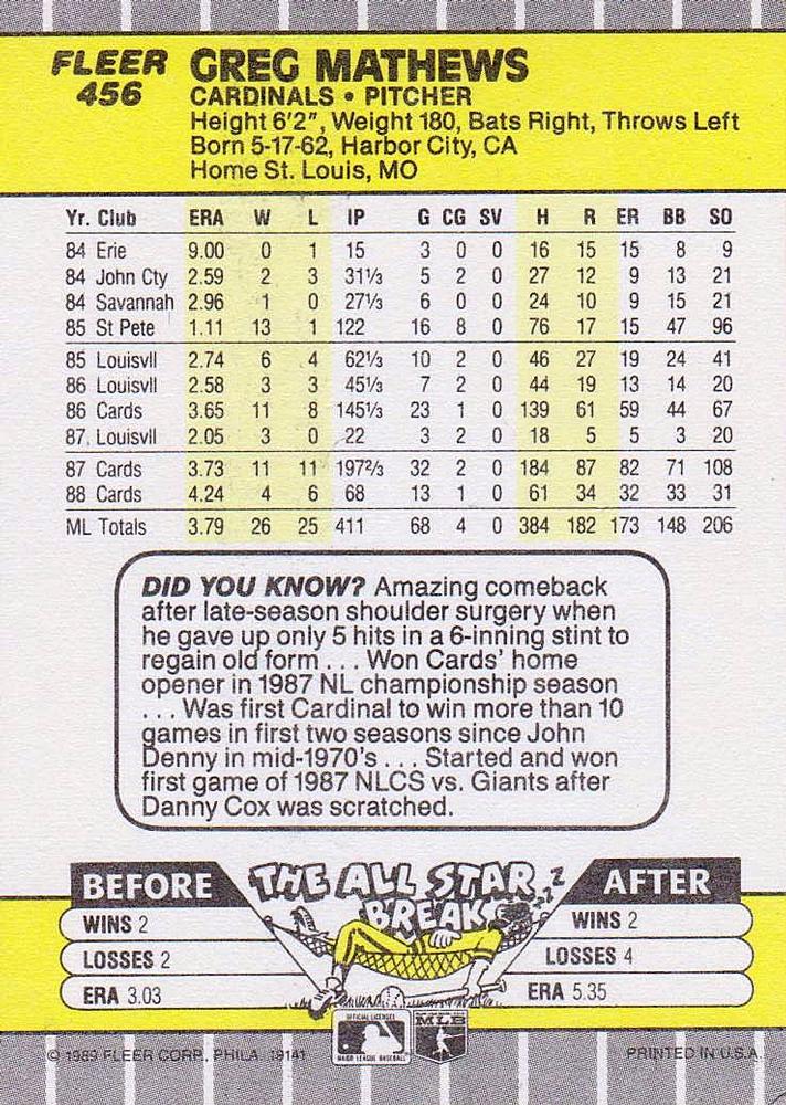 Greg Mathews  baseball card collectible - Main Image 2