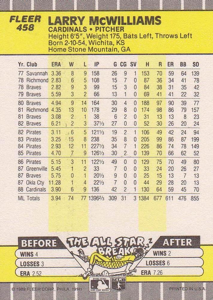 Larry McWilliams  baseball card collectible - Main Image 2