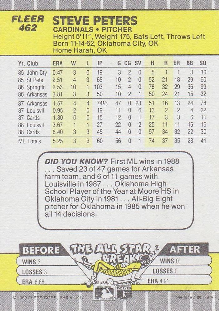 Steve Peters  baseball card collectible - Main Image 2