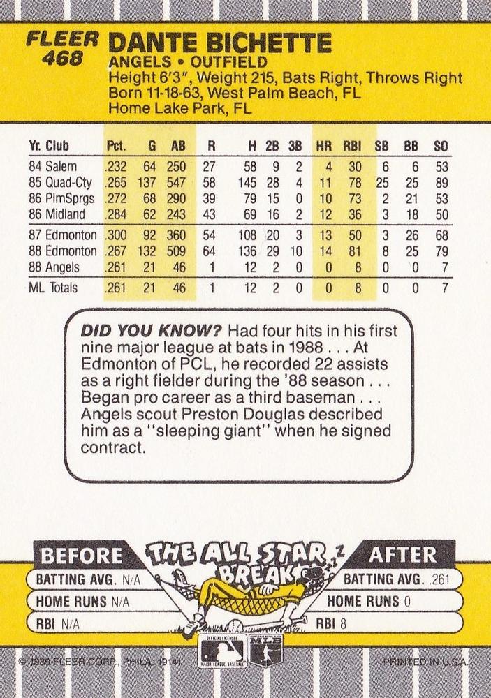 Dante Bichette  baseball card collectible - Main Image 2