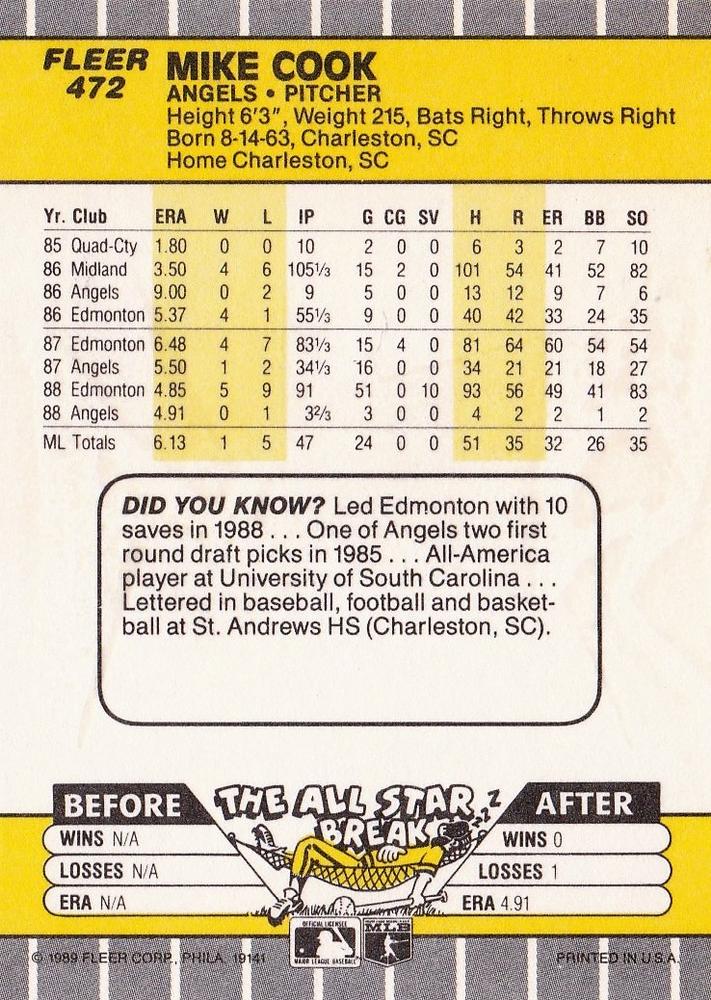 Mike Cook  baseball card collectible - Main Image 2