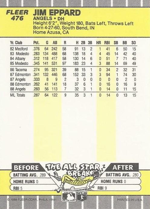 Jim Eppard  baseball card collectible - Main Image 2