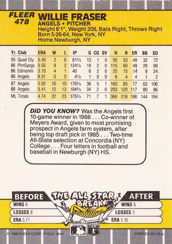 Willie Fraser  baseball card collectible - Main Image 2