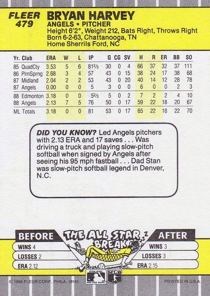 Bryan Harvey  baseball card collectible - Main Image 2