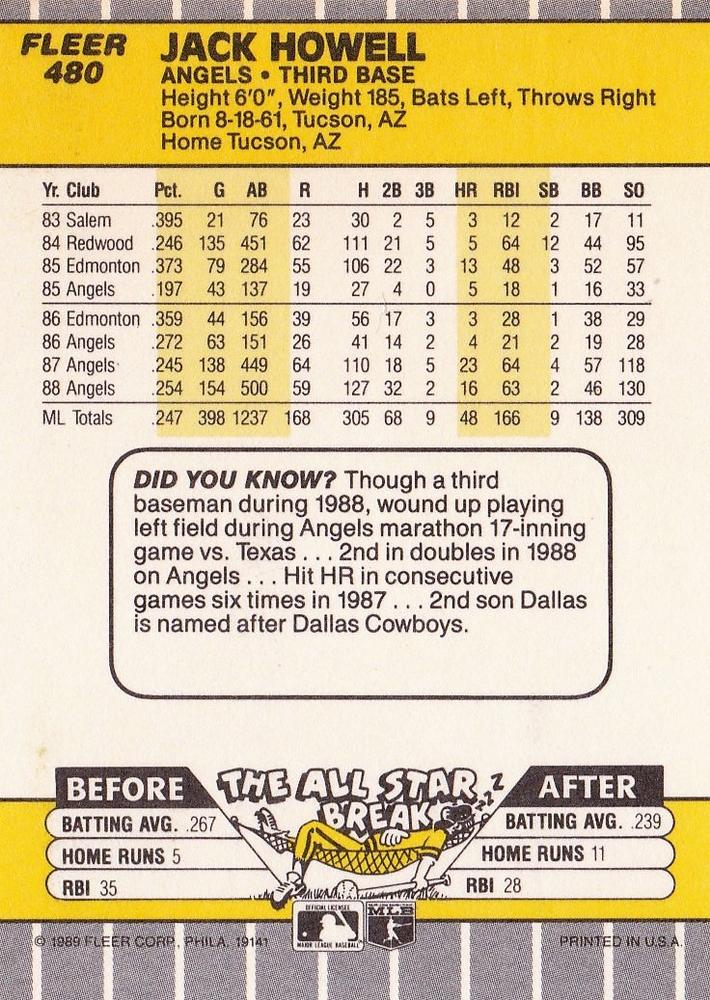 Jack Howell  baseball card collectible - Main Image 2