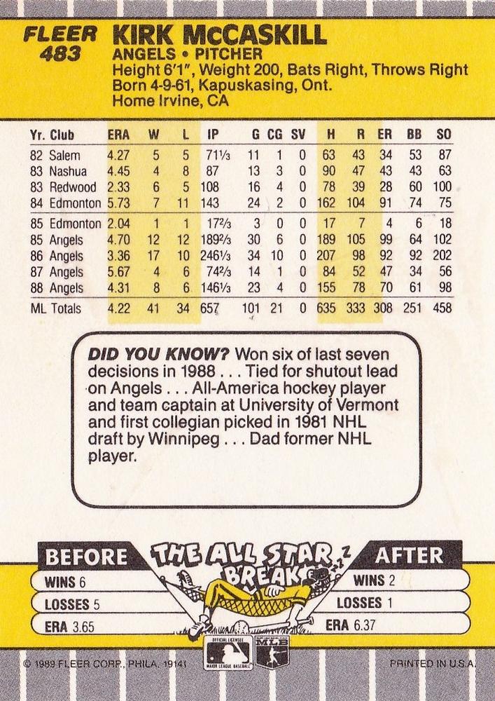 Kirk McCaskill  baseball card collectible - Main Image 2