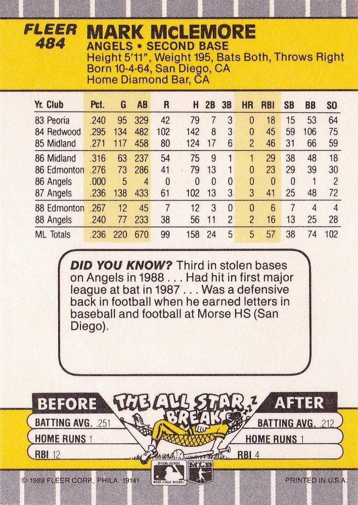 Mark McLemore  baseball card collectible - Main Image 2