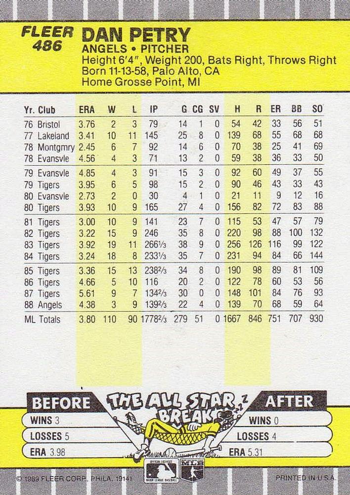 Dan Petry  baseball card collectible - Main Image 2