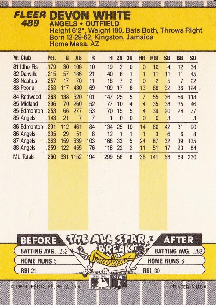 Devon White  baseball card collectible - Main Image 2