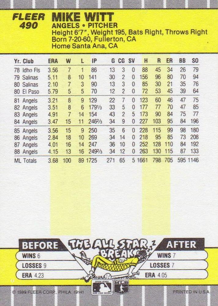 Mike Witt  baseball card collectible - Main Image 2