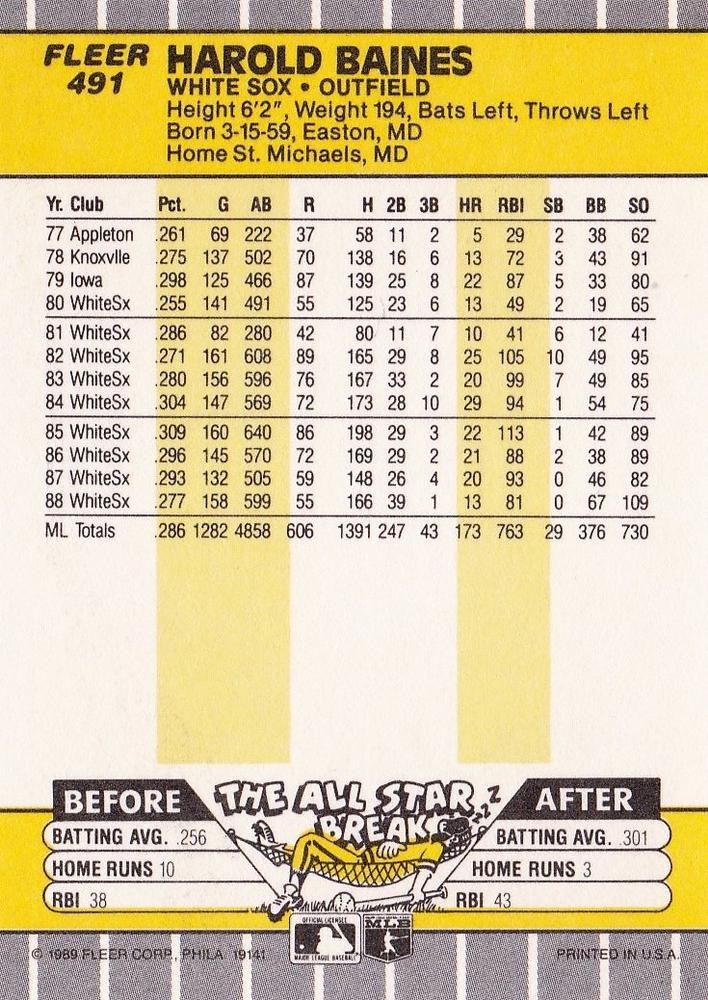 Harold Baines  baseball card collectible - Main Image 2