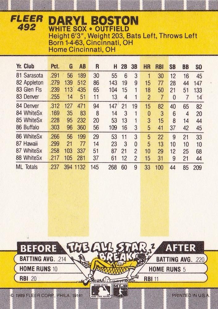 Daryl Boston  baseball card collectible - Main Image 2