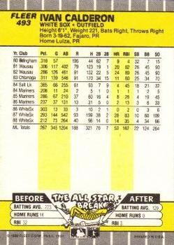 Ivan Calderon  baseball card collectible - Main Image 2