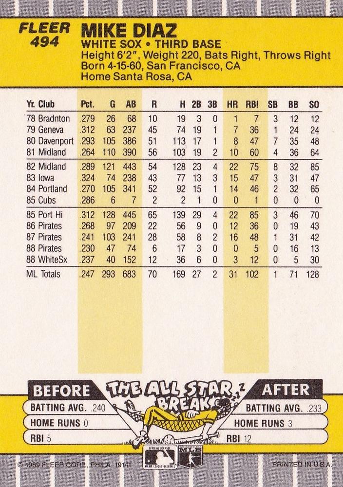 Mike Diaz  baseball card collectible - Main Image 2