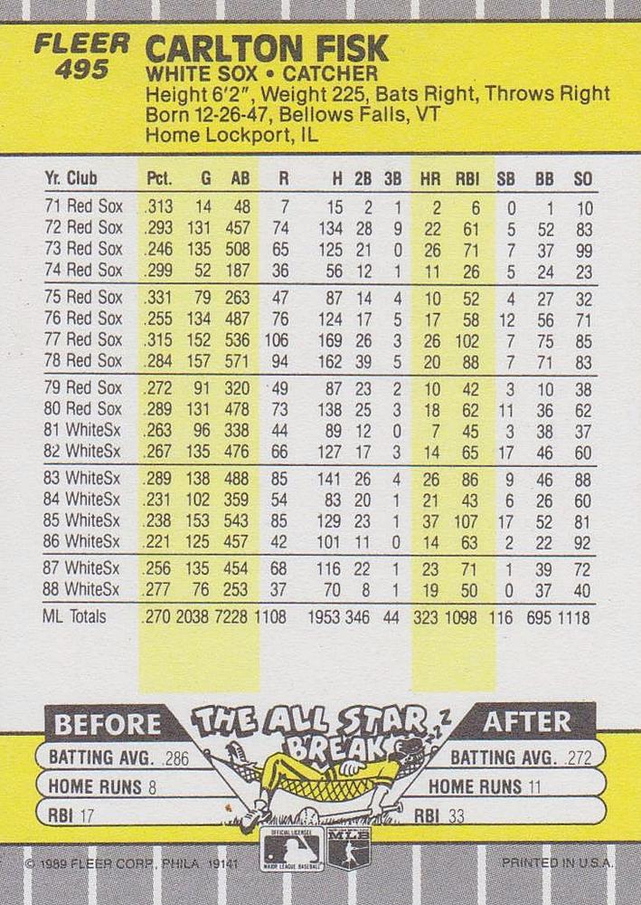 Carlton Fisk  baseball card collectible - Main Image 2