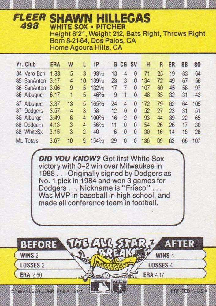 Shawn Hillegas  baseball card collectible - Main Image 2