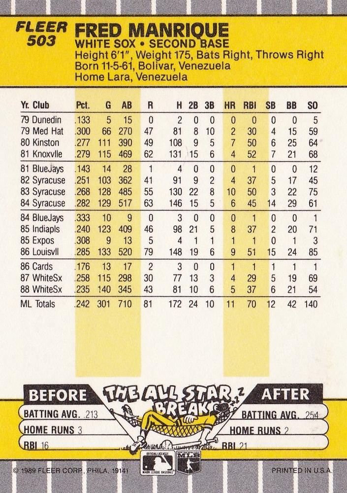 Fred Manrique  baseball card collectible - Main Image 2