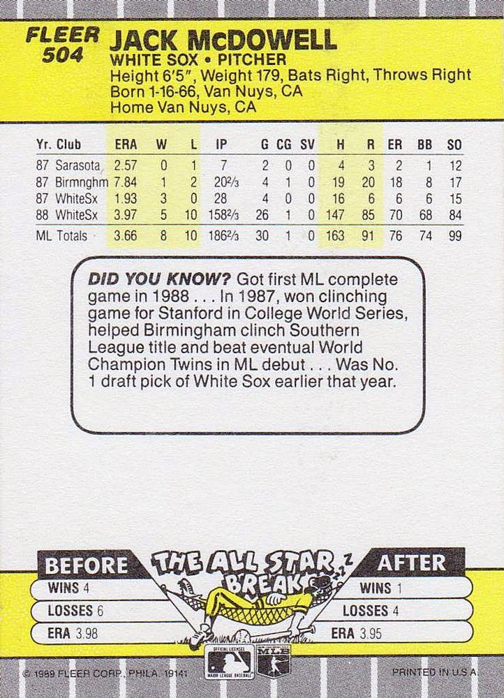 Jack McDowell  baseball card collectible - Main Image 2