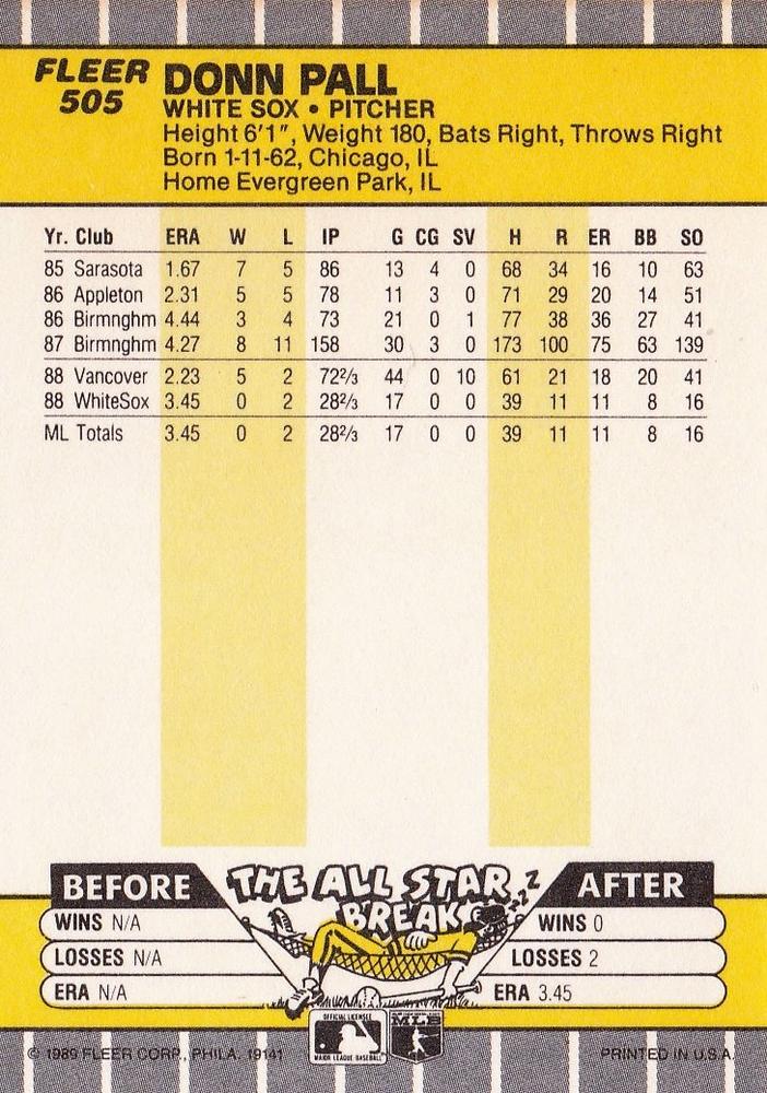 Donn Pall  baseball card collectible - Main Image 2