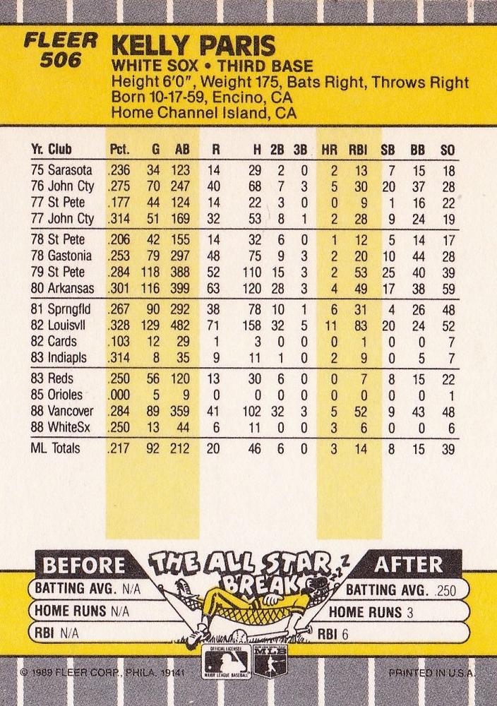 Kelly Paris  baseball card collectible - Main Image 2