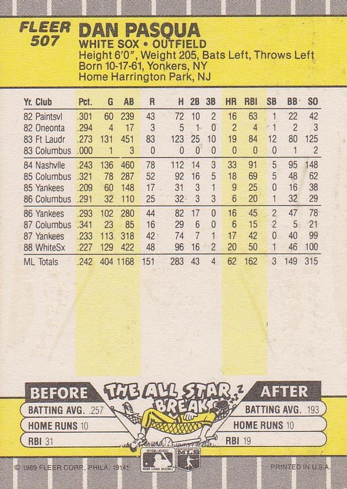 Dan Pasqua  baseball card collectible - Main Image 2