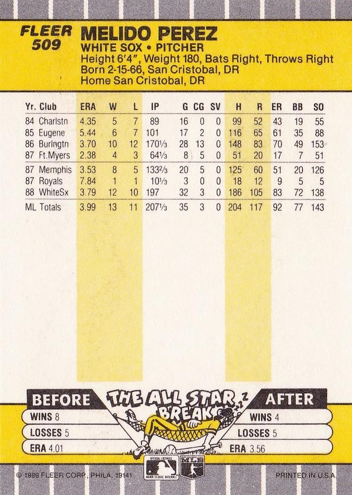 Melido Perez  baseball card collectible - Main Image 2