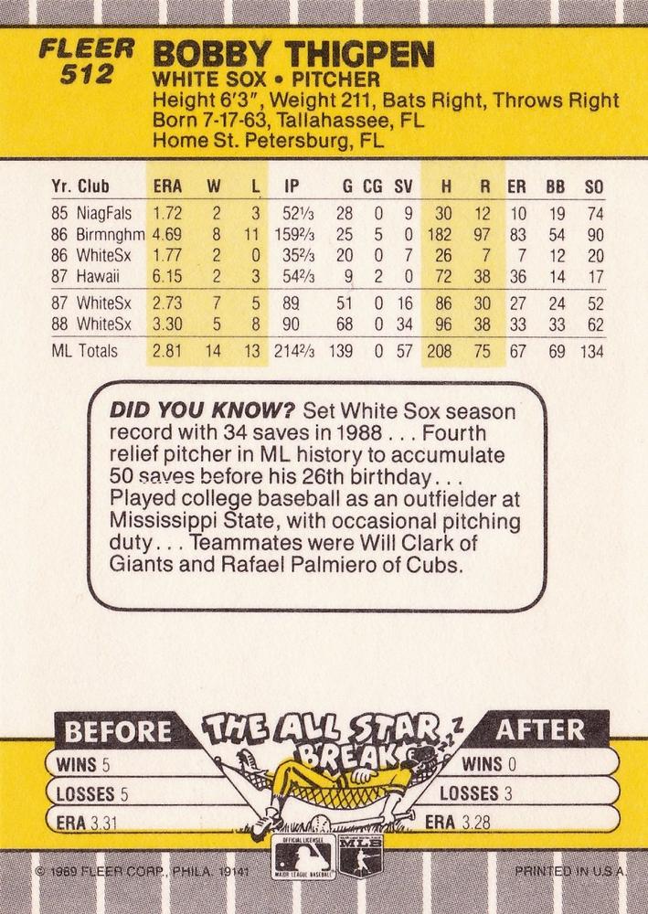 Bobby Thigpen  baseball card collectible - Main Image 2