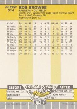 Bob Brower  baseball card collectible - Main Image 2