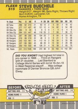 Steve Buechele  baseball card collectible - Main Image 2