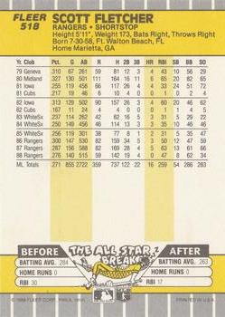 Scott Fletcher  baseball card collectible - Main Image 2