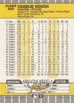 Charlie Hough  baseball card collectible - Main Image 2