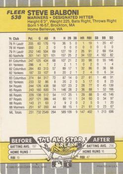 Steve Balboni  baseball card collectible - Main Image 2